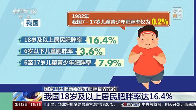 的减重神药正式上市却只适合两类人群？麻将胡了试玩平均减重17%！马斯克用(图16)